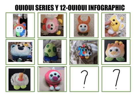 ouioui series y